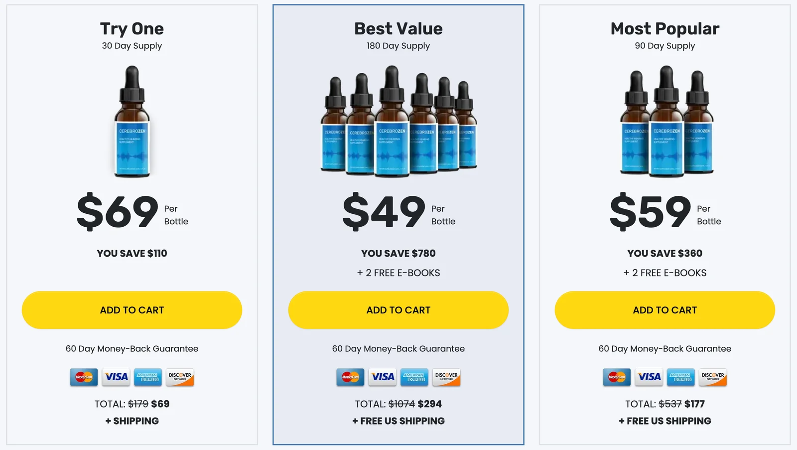 Cerebrozen pricing